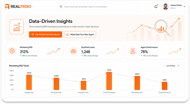 Data-Driven Insights